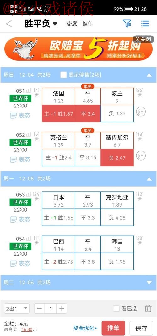 世界杯盘口软件热门趋势分析与指南 世界杯盘口软件热门趋势分析与指南