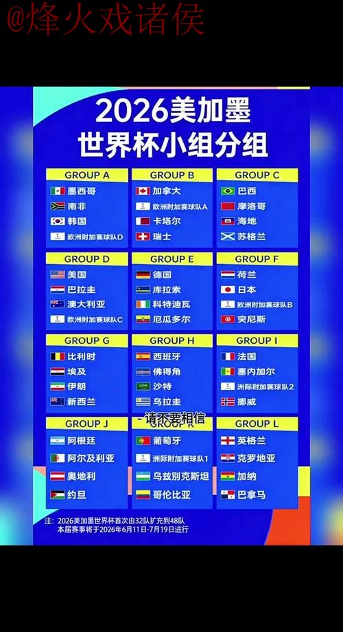2026世界杯比分免费入口地址在线查询 2026世界杯比分免费入口地址在线查询