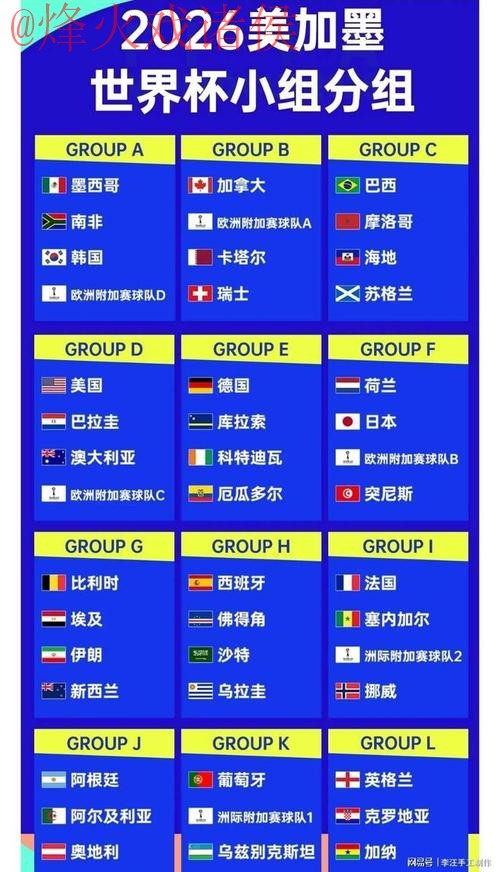 2026世界杯比分官方公布 2026世界杯比分官方公布