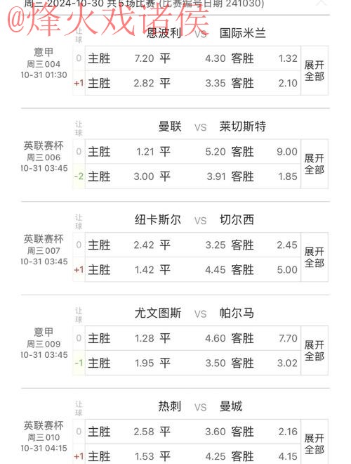 世界杯预测APP全站解析与推荐 世界杯预测APP全站解析与推荐