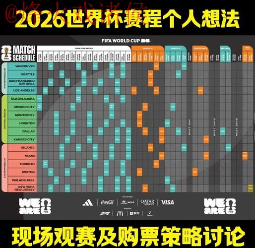 2026世界杯比分预测教程分析最佳技巧 2026世界杯比分预测教程分析最佳技巧