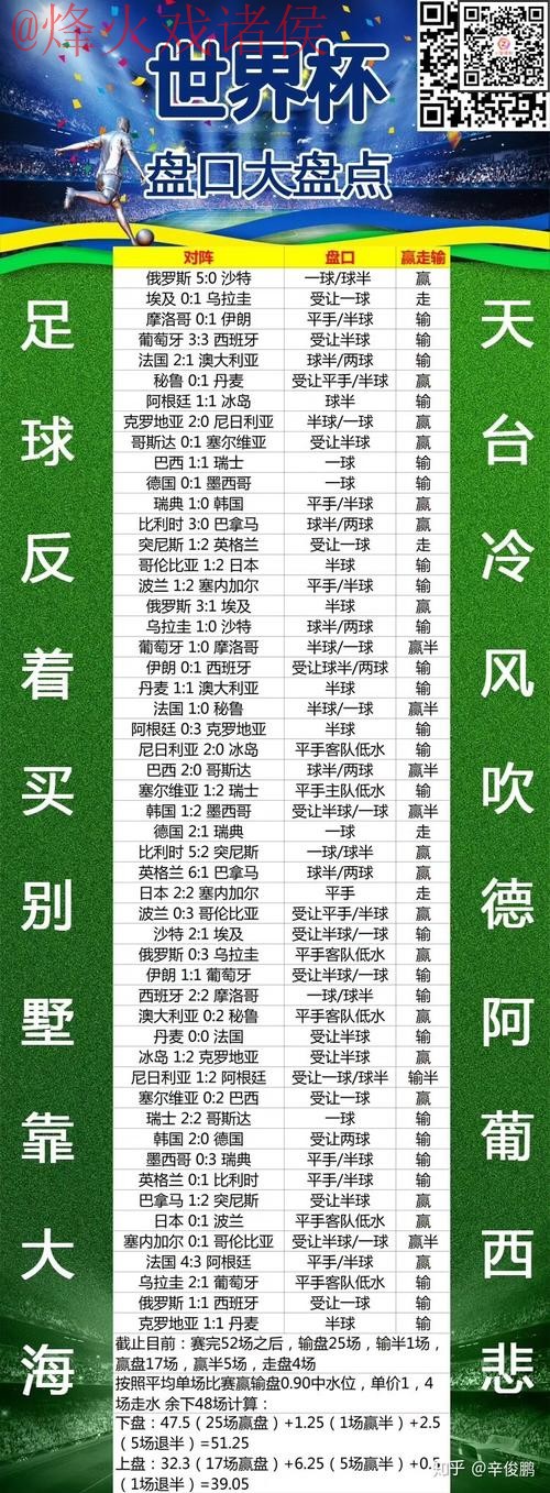 2026世界杯盘口手机登录入口地址详解 2026世界杯盘口手机登录入口地址详解