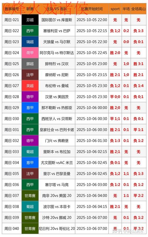 免费下载世界杯比分APP入口地址 免费下载世界杯比分APP入口地址