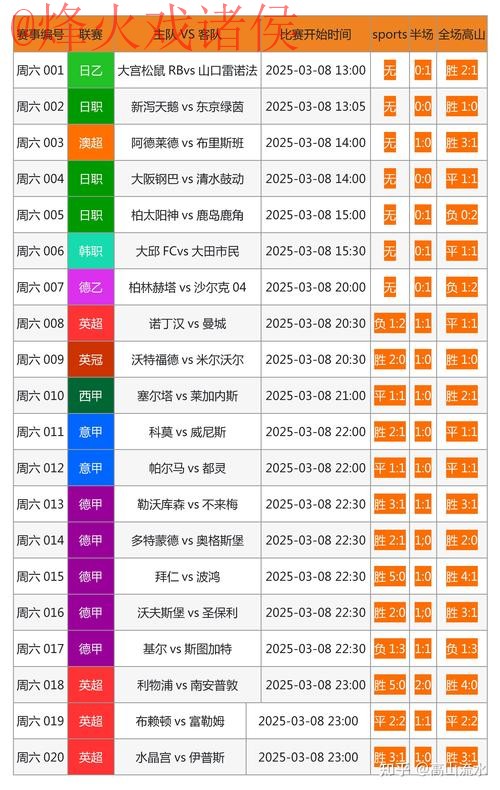 全面解析世界杯滚球最新网址 全面解析世界杯滚球最新网址